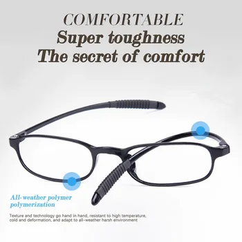 Computador Óculos De Ultraleve Tr90 Óculos De Leitura Vintage Hd Com Presbiopia Lupa De Borracha Antiderrapantes Perna De Óculos Com +1.0 +4.0